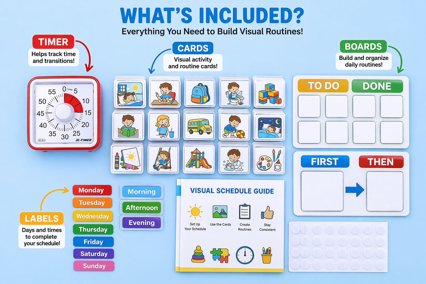 Neuro Routine Builder Kit