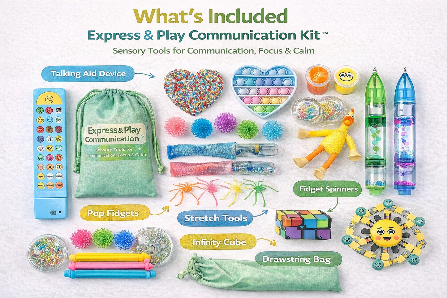 Express & Play Communication Kit
