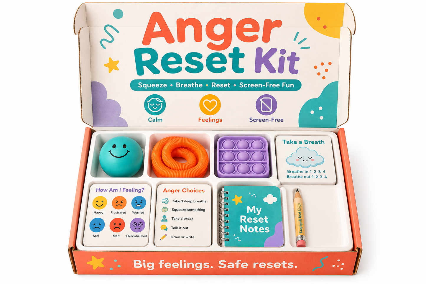 Anger Reset Kit