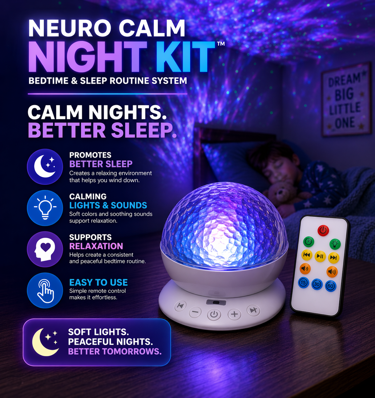 Neuro Calm Night Kit