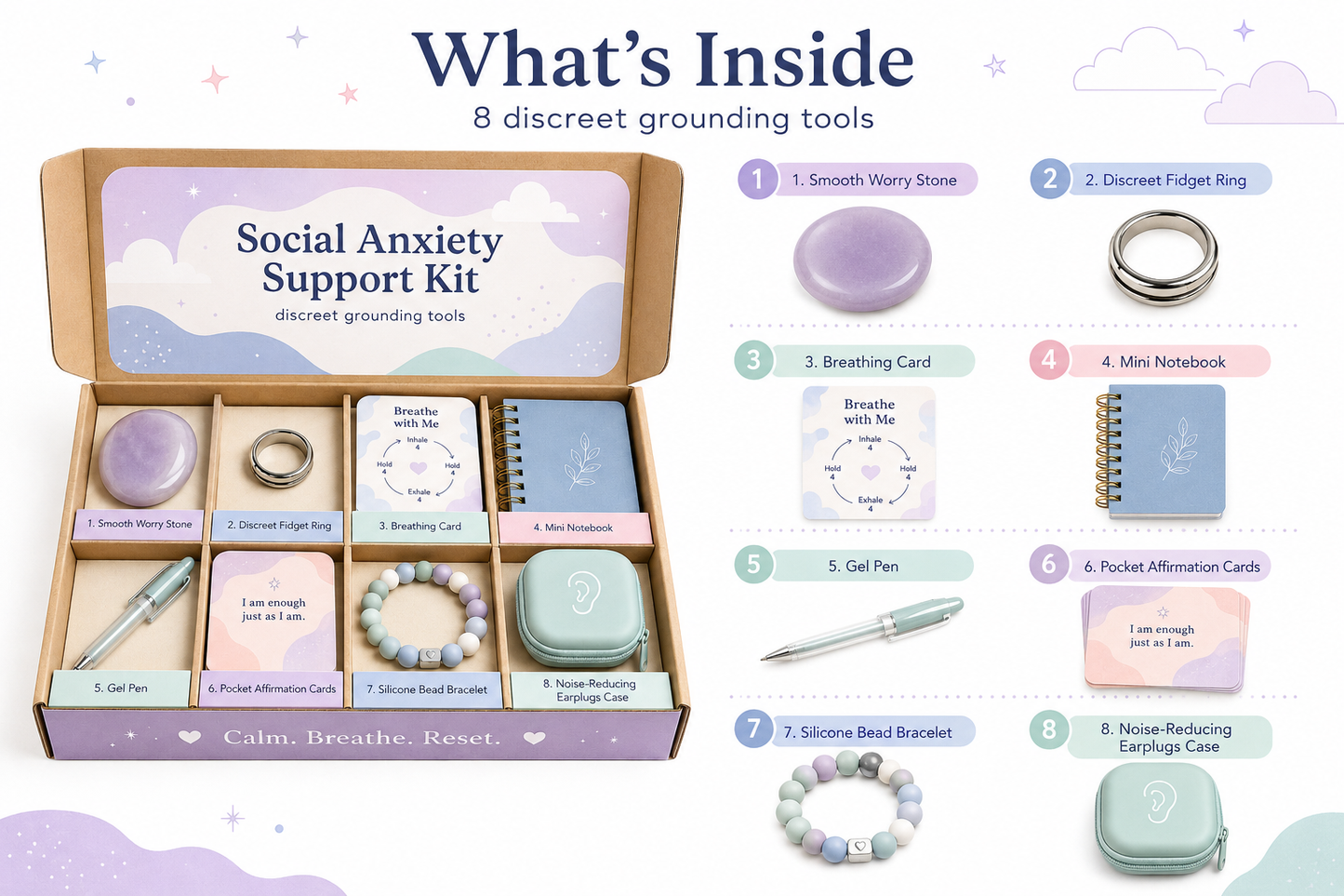 Social Anxiety Support Kit