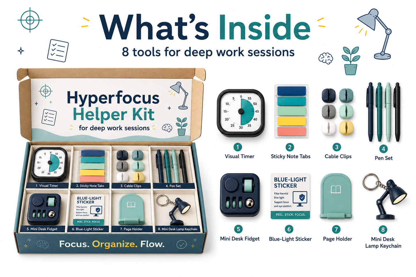 Hyperfocus Helper Kit