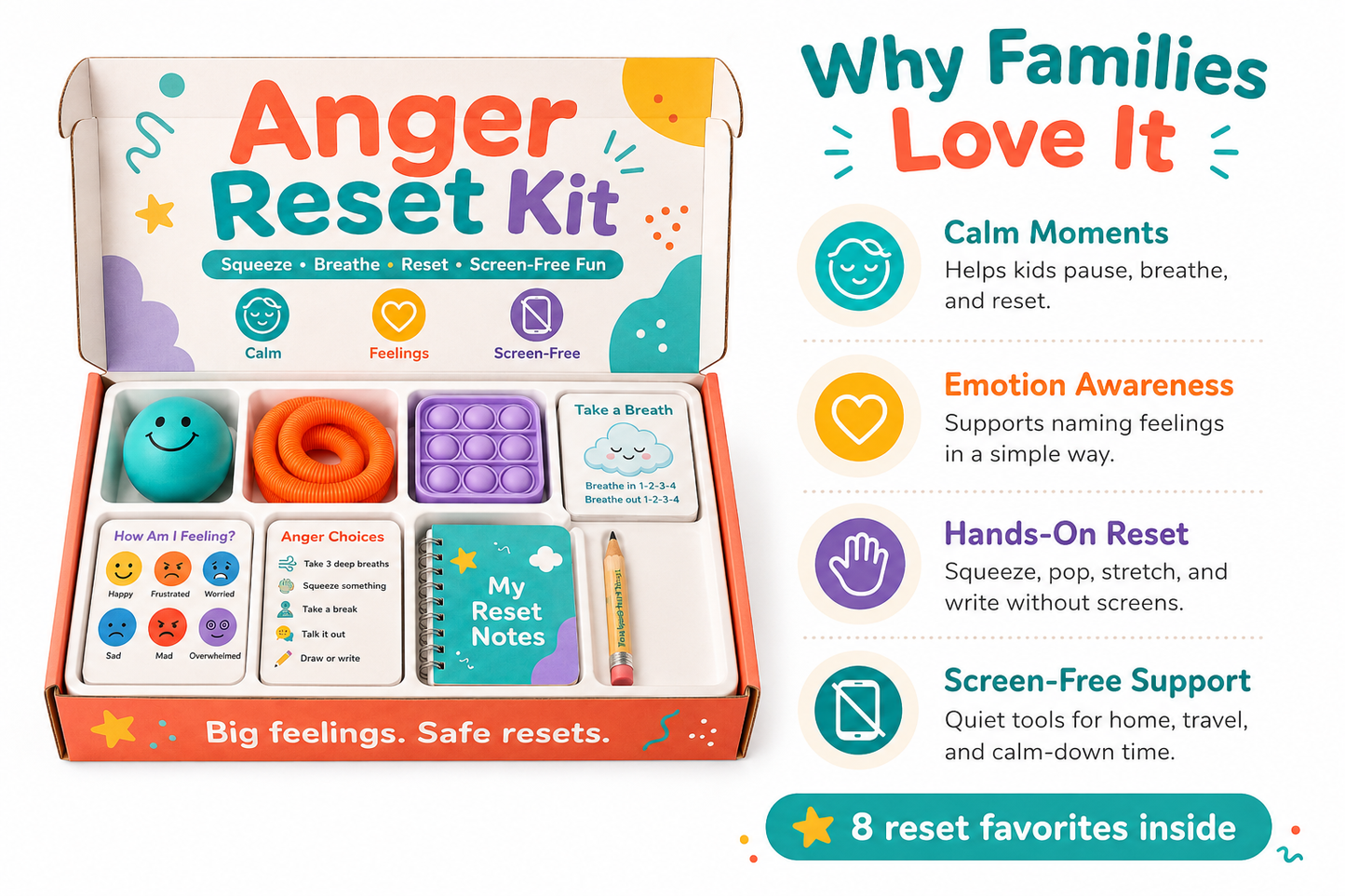 Anger Reset Kit
