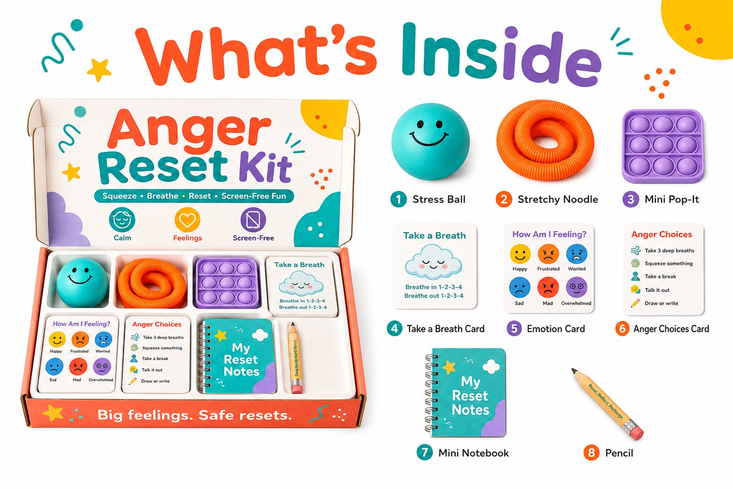 Anger Reset Kit