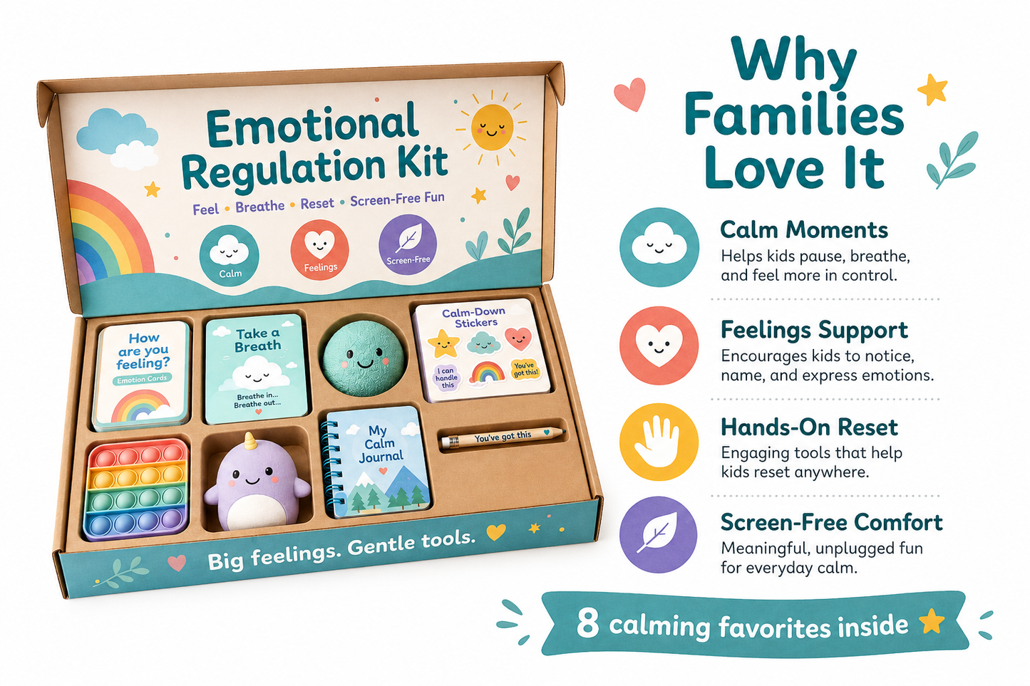 Emotional Regulation Kit