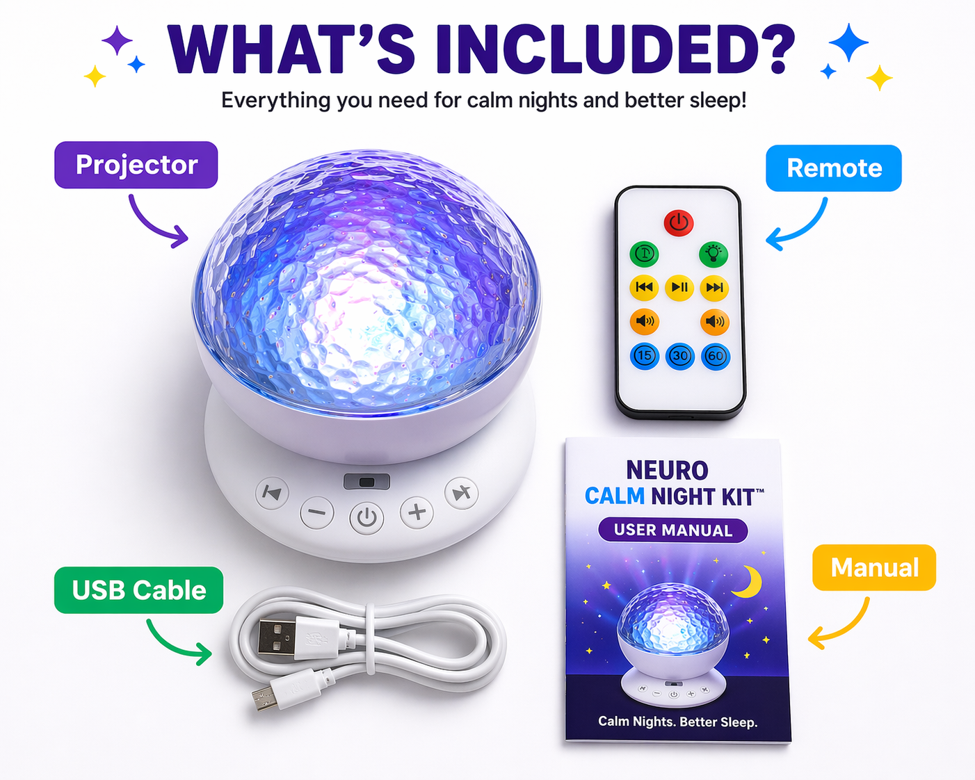 Neuro Calm Night Kit