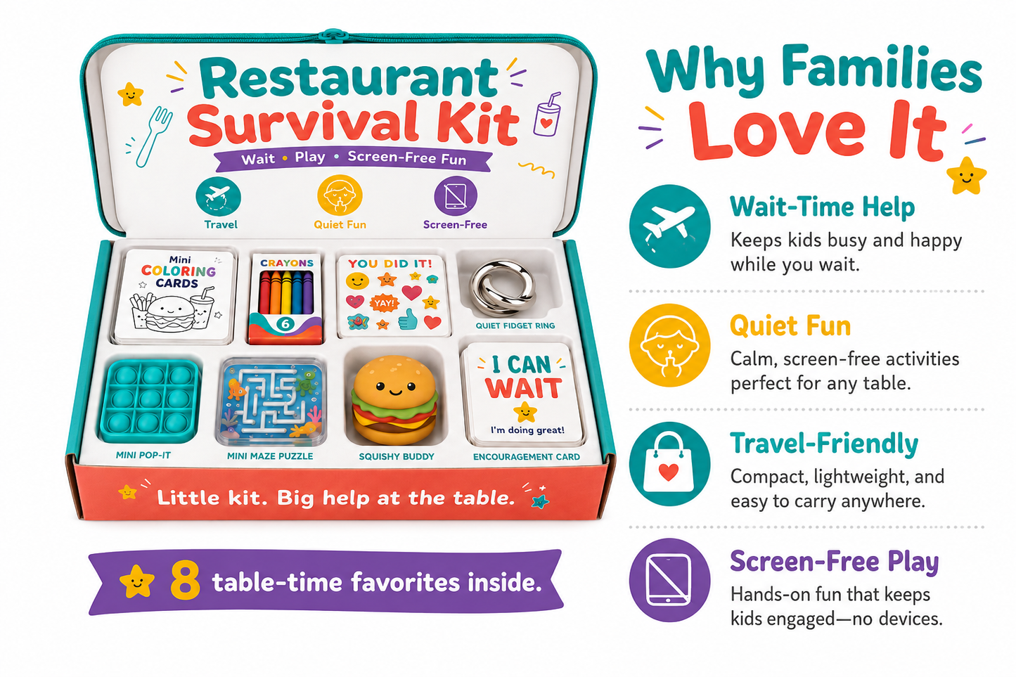 Restaurant Survival Kit