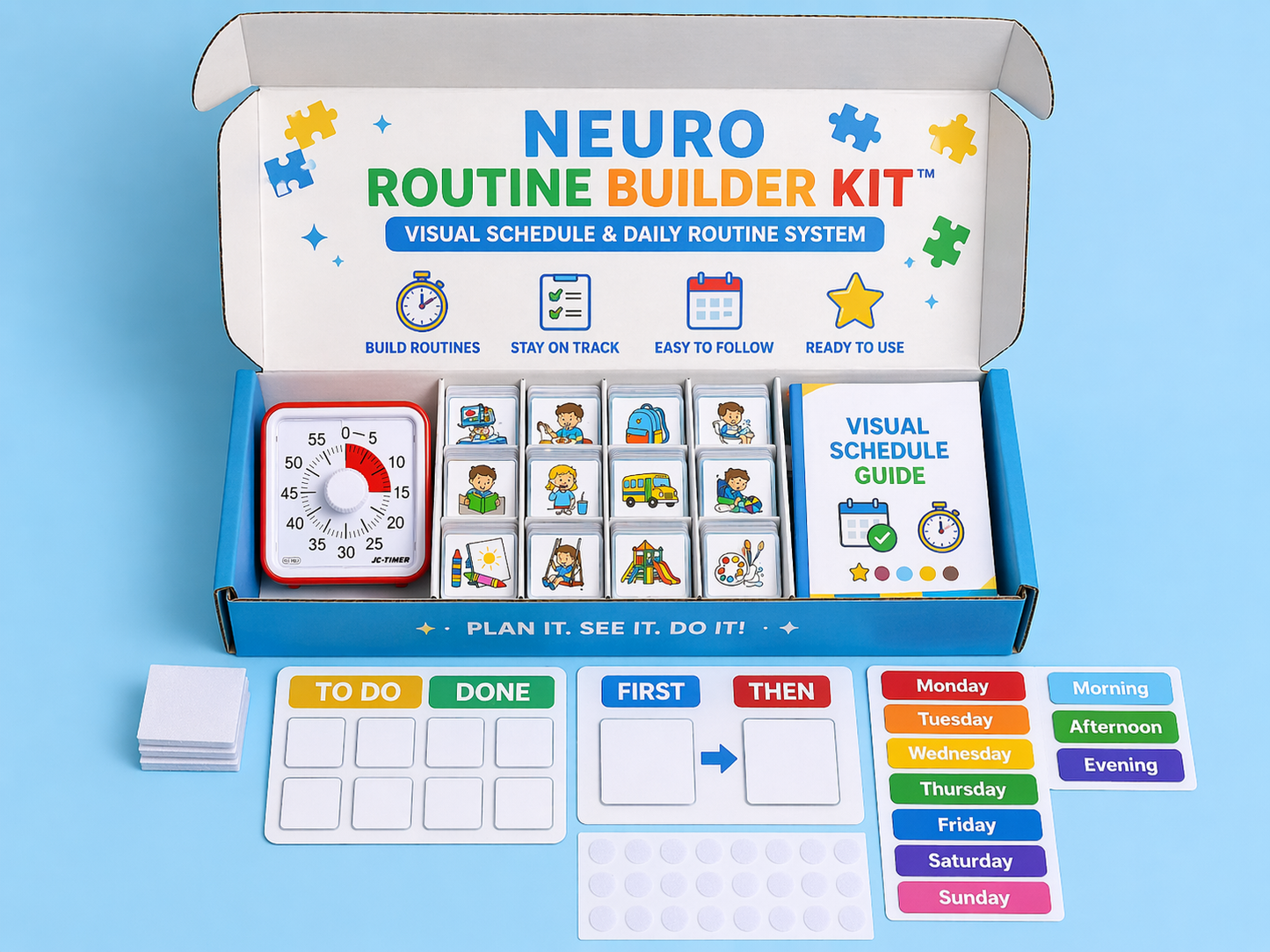Neuro Routine Builder Kit