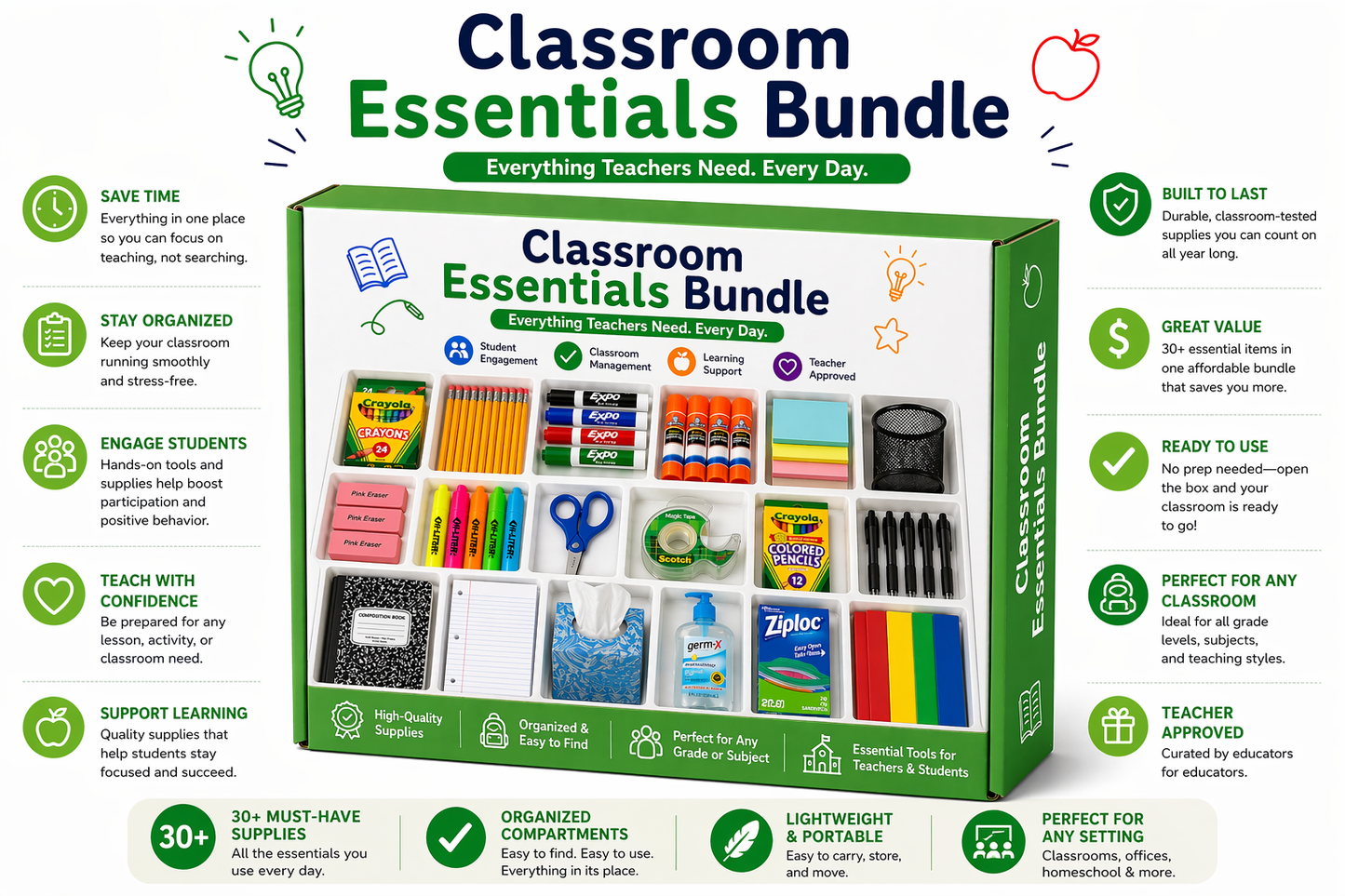 Classroom Essentials Bundle